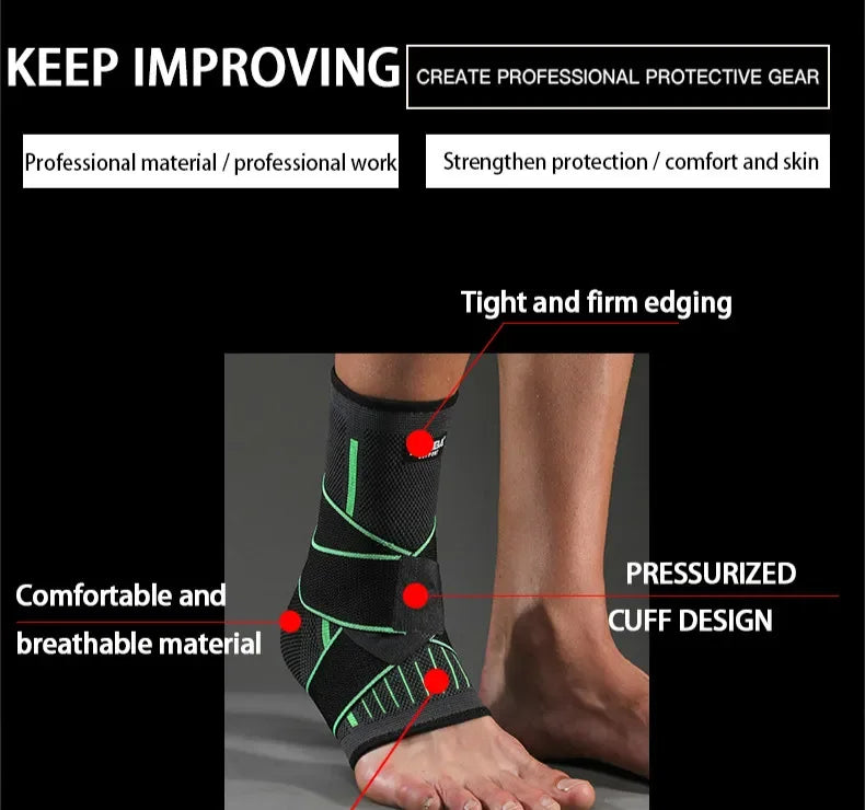 Ankle Support Brace product image 7 - Relief Matters