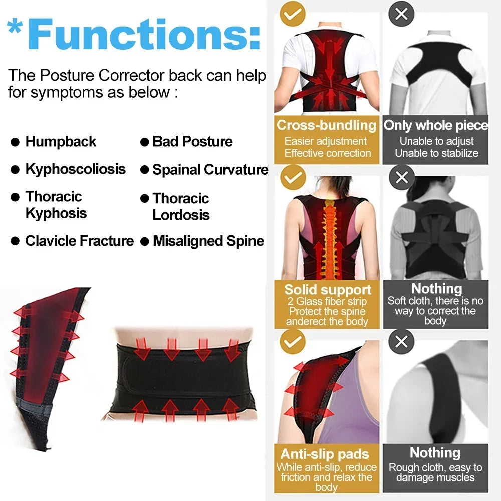 Adjustable Back Posture Corrector product image 3 - Relief Matters